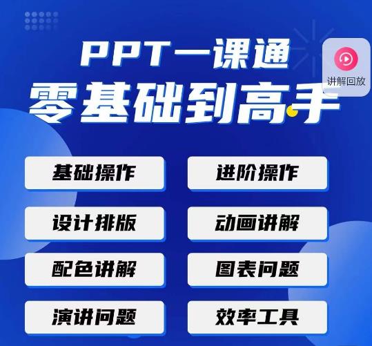 PPT·一课通·0基础到高手：通俗易懂快速掌握PPT的各种应用场合-汇课新知资源网