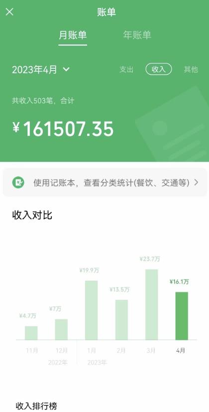 我靠割韭菜，赚了一百万【揭秘】-汇课新知资源网
