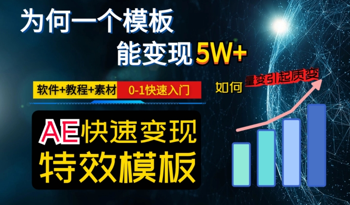 AE视频特效模板变现月入3-5W，0-1快速入门，软件+教程+素材-汇课新知资源网