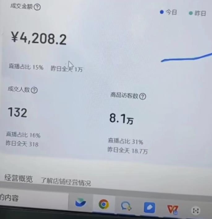 图片[2]-抖音最新蓝海项目，AI国学小和尚，有人一周变现1万多【揭秘】-汇课新知资源网