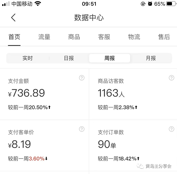(5058期)黄岛主《拼夕夕虚拟项目陪跑训练营》单店日收益100-200 独家选品思路与运营