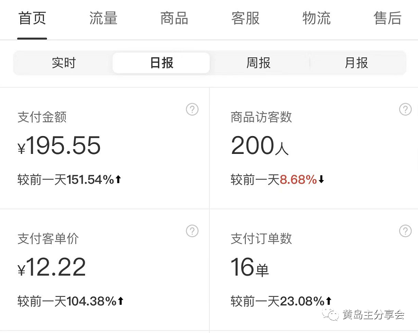 (5058期)黄岛主《拼夕夕虚拟项目陪跑训练营》单店日收益100-200 独家选品思路与运营