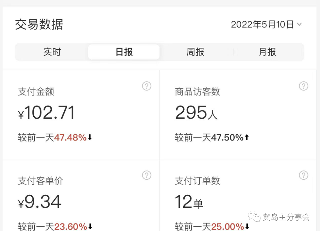 (5058期)黄岛主《拼夕夕虚拟项目陪跑训练营》单店日收益100-200 独家选品思路与运营