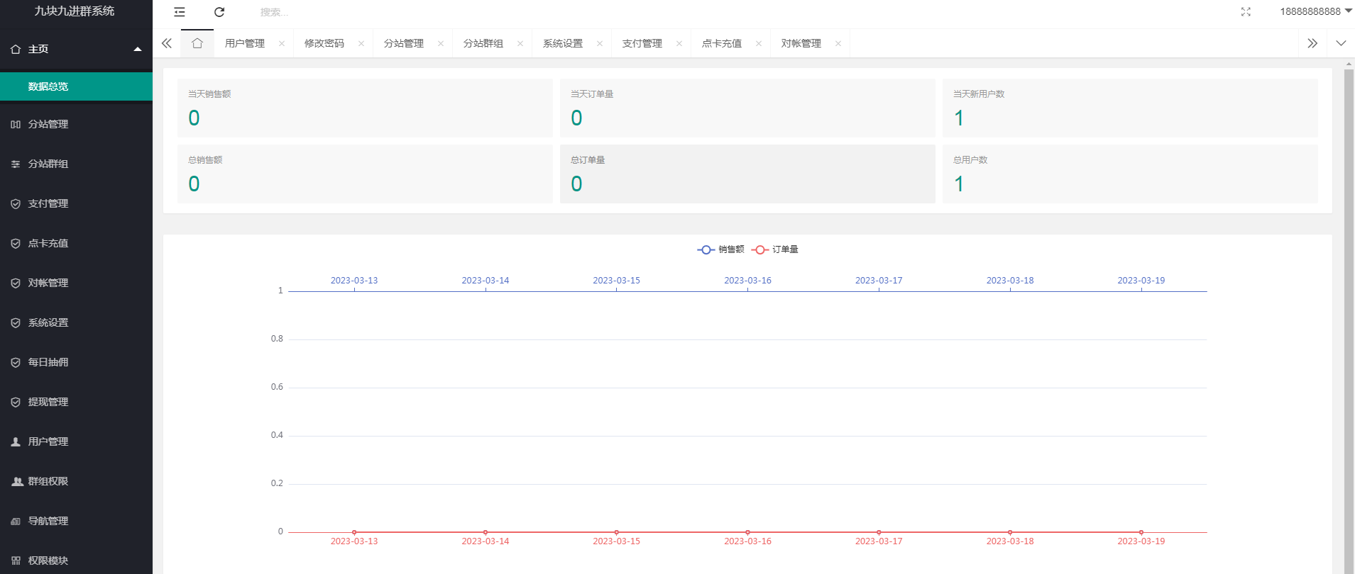 (5230期)外面卖758元的九块九付费入群系统 独立版无需公众号和营业执照(教程+源码)