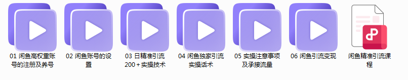 (6635期)独家闲鱼引流技术,日引300+实战玩法