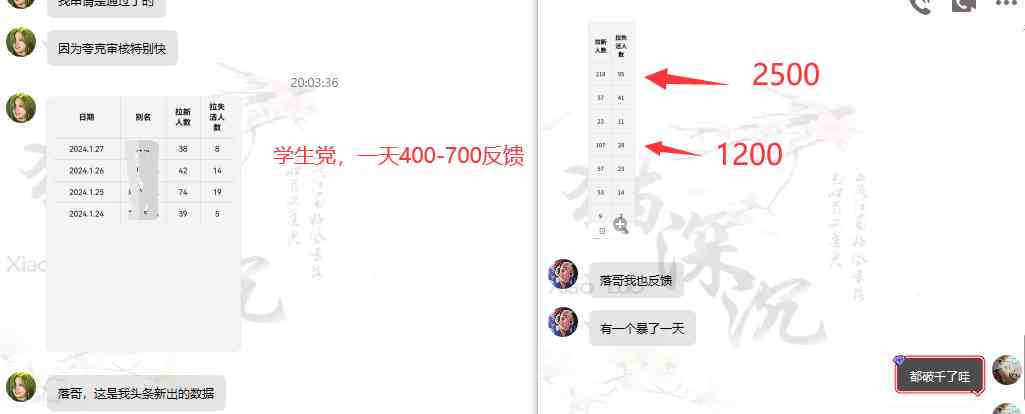 图片[4]-（8901期）网盘拉新_实战系列，小白单月破5K（v3.0版保姆级教程）-汇课新知资源网