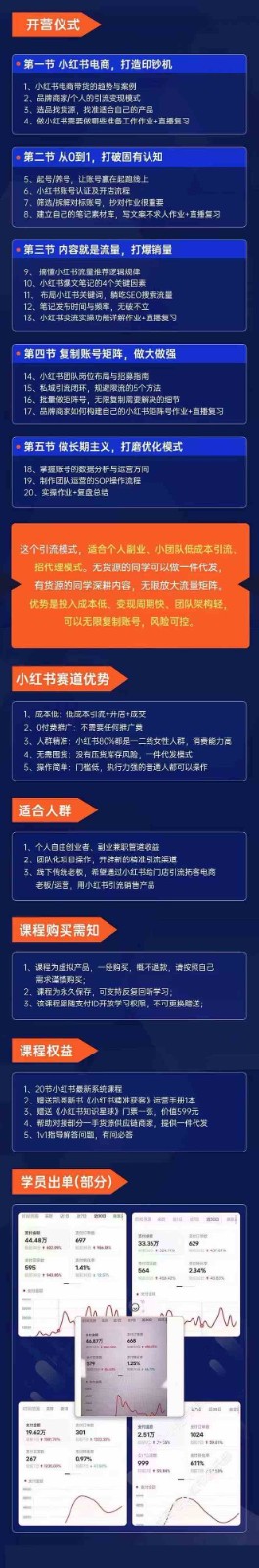 图片[2]-小红书矩阵号获客特训营-第10期，小红书电商的带货课，引流变现新商机-汇课新知资源网