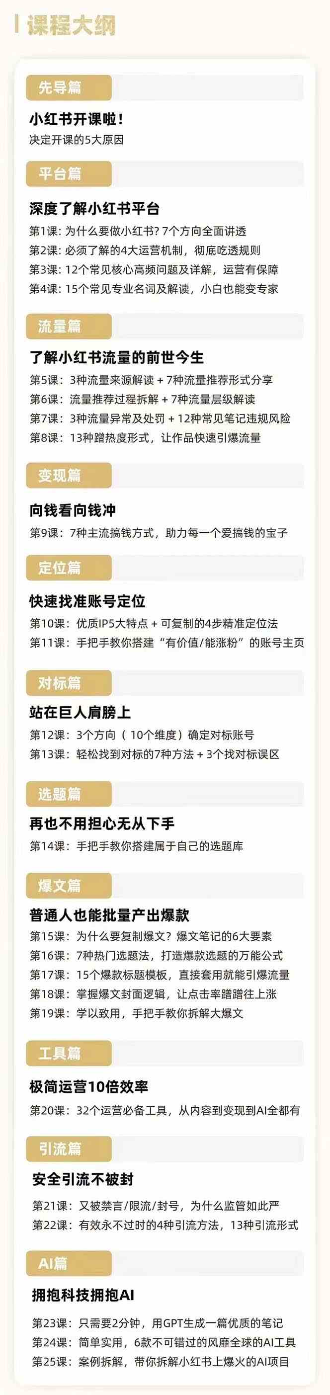 图片[2]-（8933期）2024年最新小红书运营课程：普通人也能引爆小红书（25节课）-汇课新知资源网