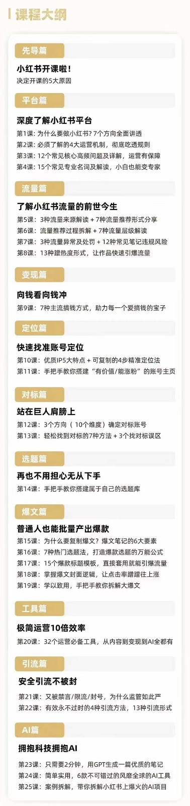图片[2]-2024年最新小红书运营课程：普通人也能引爆小红书（27节课）-汇课新知资源网