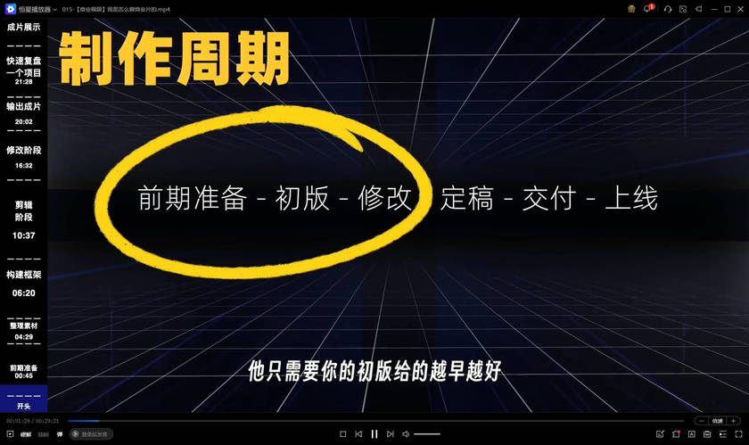 B站课堂:人人都能听懂的剪辑课-汇课新知资源网