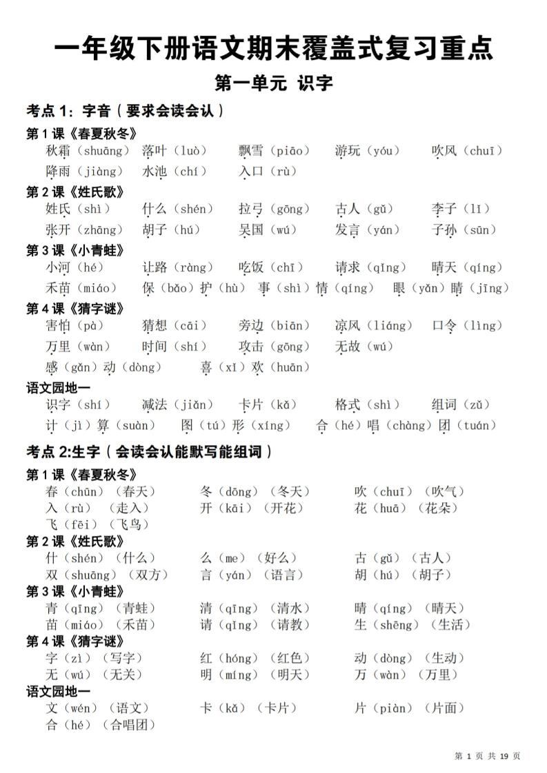 一年级下语文期末覆盖式复习重点-汇课新知资源网