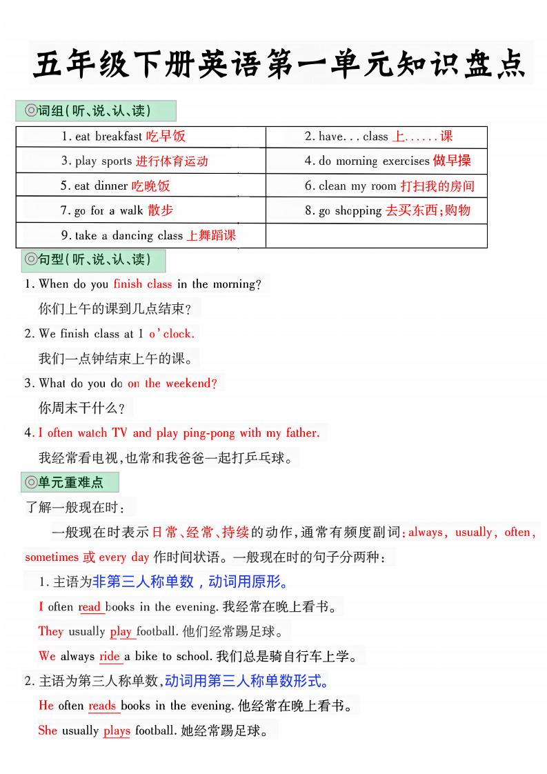 五年级下英语1-6单元知识盘点《人教版PEP》-汇课新知资源网