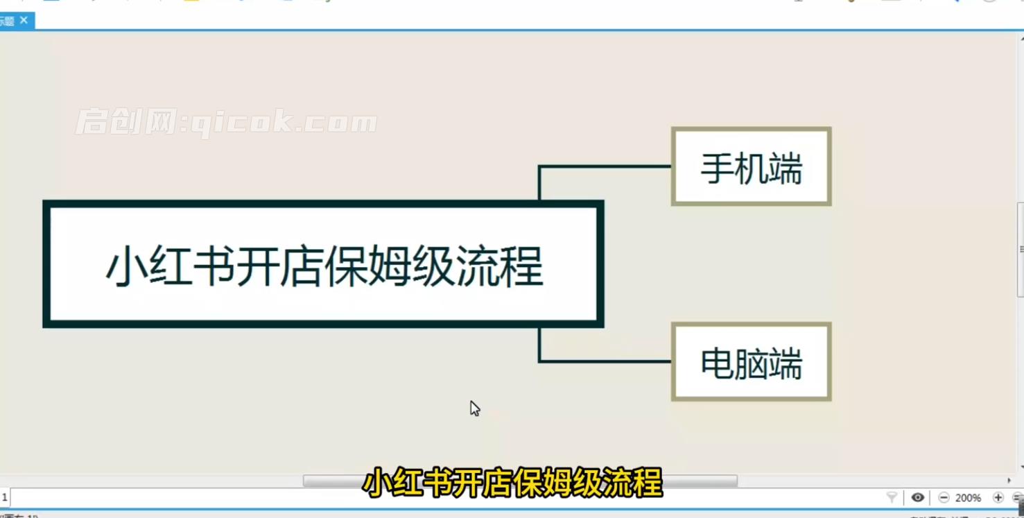 月亮2026小红书电商班