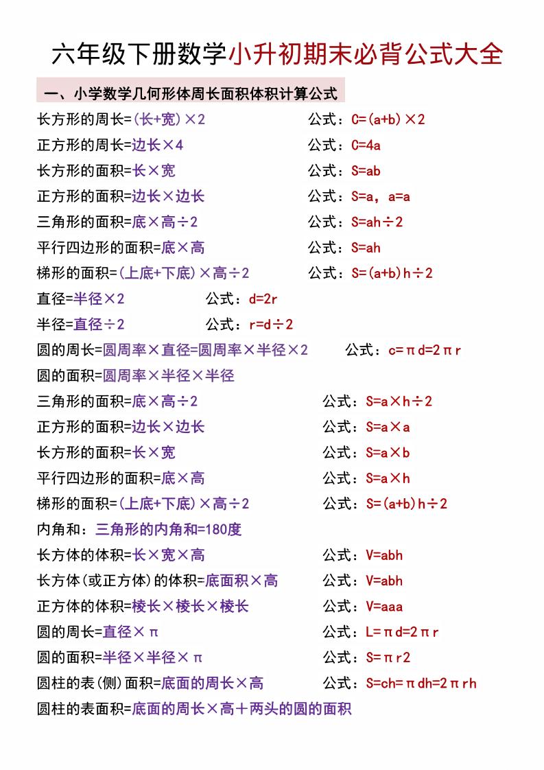六年级下数学小升初期末必背公式大全-汇课新知资源网