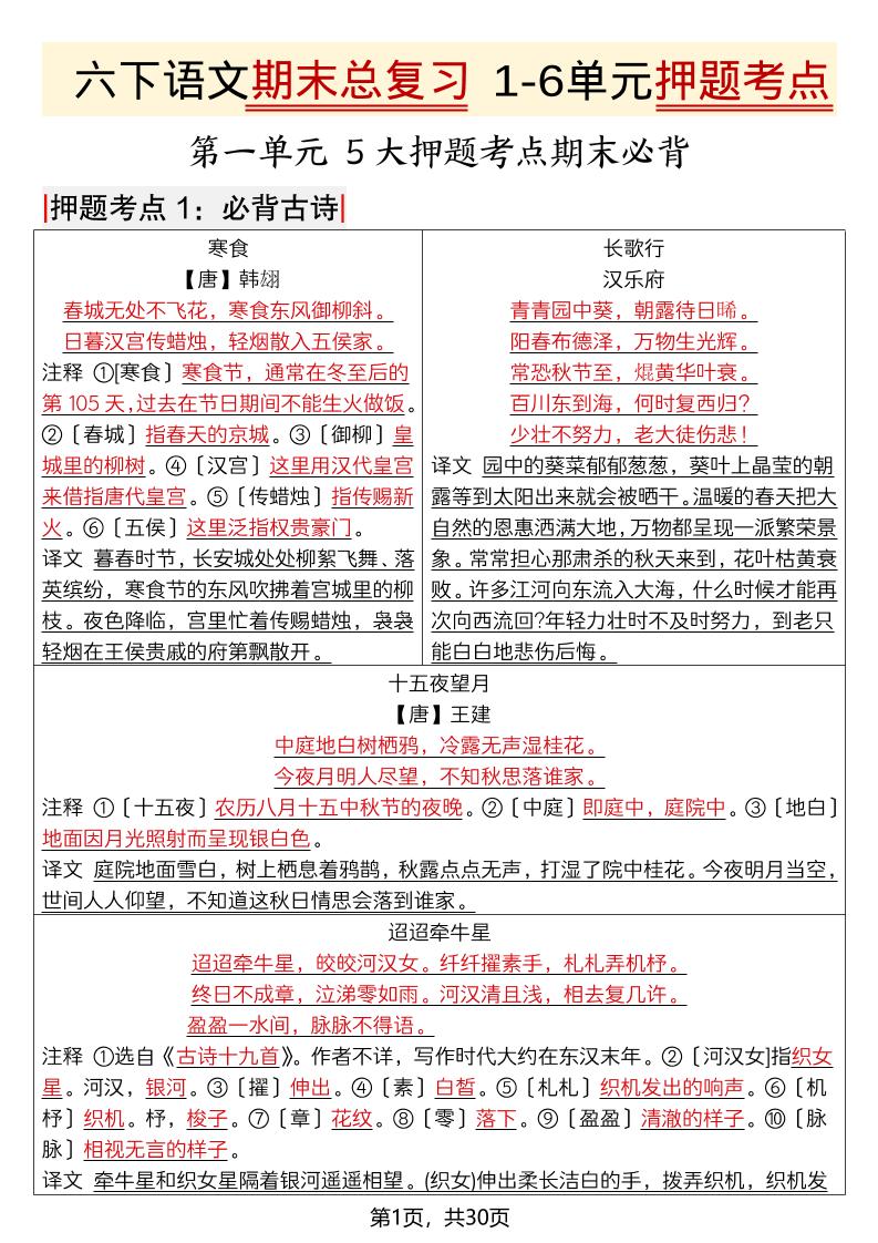 六年级下语文期末总复习1-6单元押题考点-汇课新知资源网