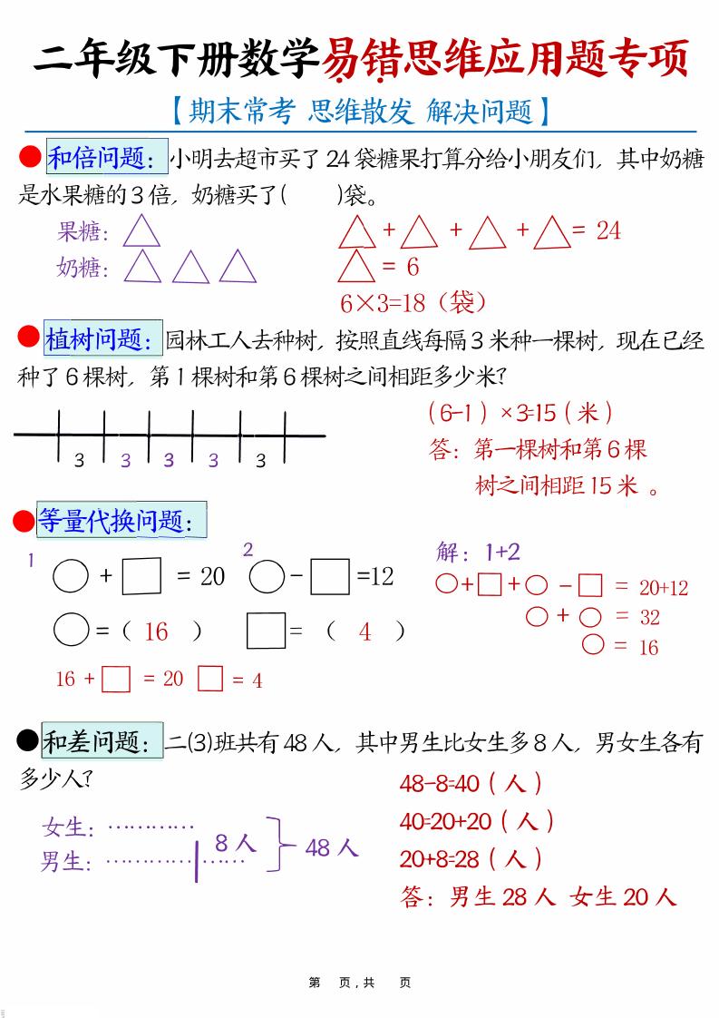 二年级下数学易错思维应用题专项训练-汇课新知资源网