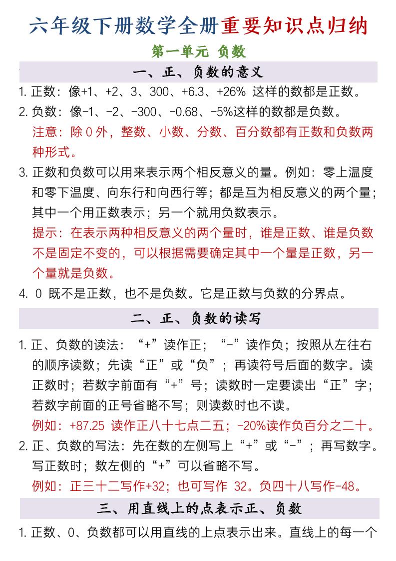 六年级下数学全册重要知识点归纳-汇课新知资源网