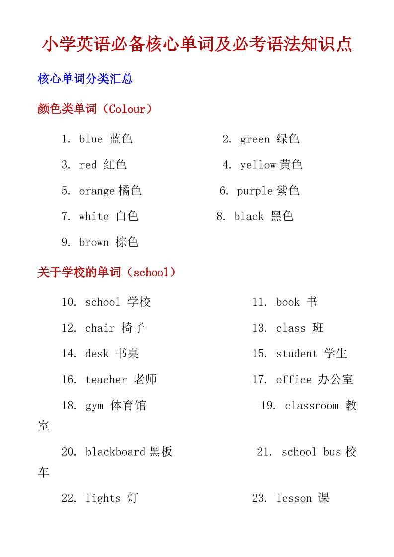 六年级下英语小学必备核心单词及必考语法知识点-汇课新知资源网