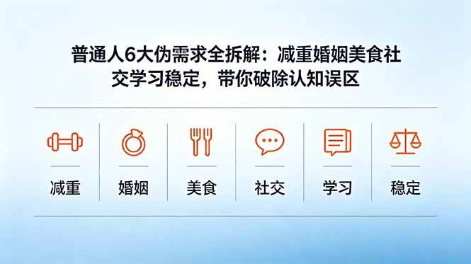 （18724期）付费文章：普通人6大伪需求全拆解：减重婚姻美食社交学习稳定，带你破除认知误区-汇课新知资源网