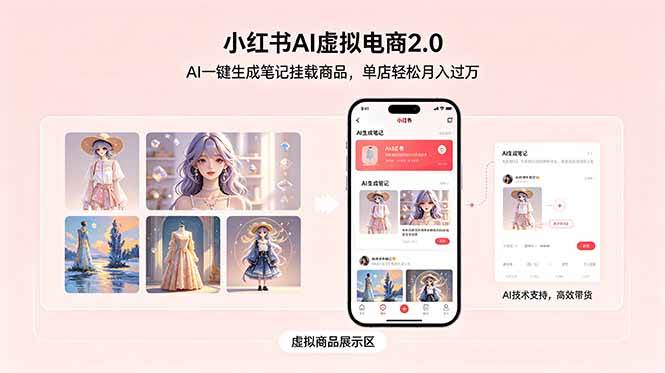 （18690期）小红书AI虚拟电商2.0，AI一键生成笔记挂载商品，单店轻松月入过万-汇课新知资源网