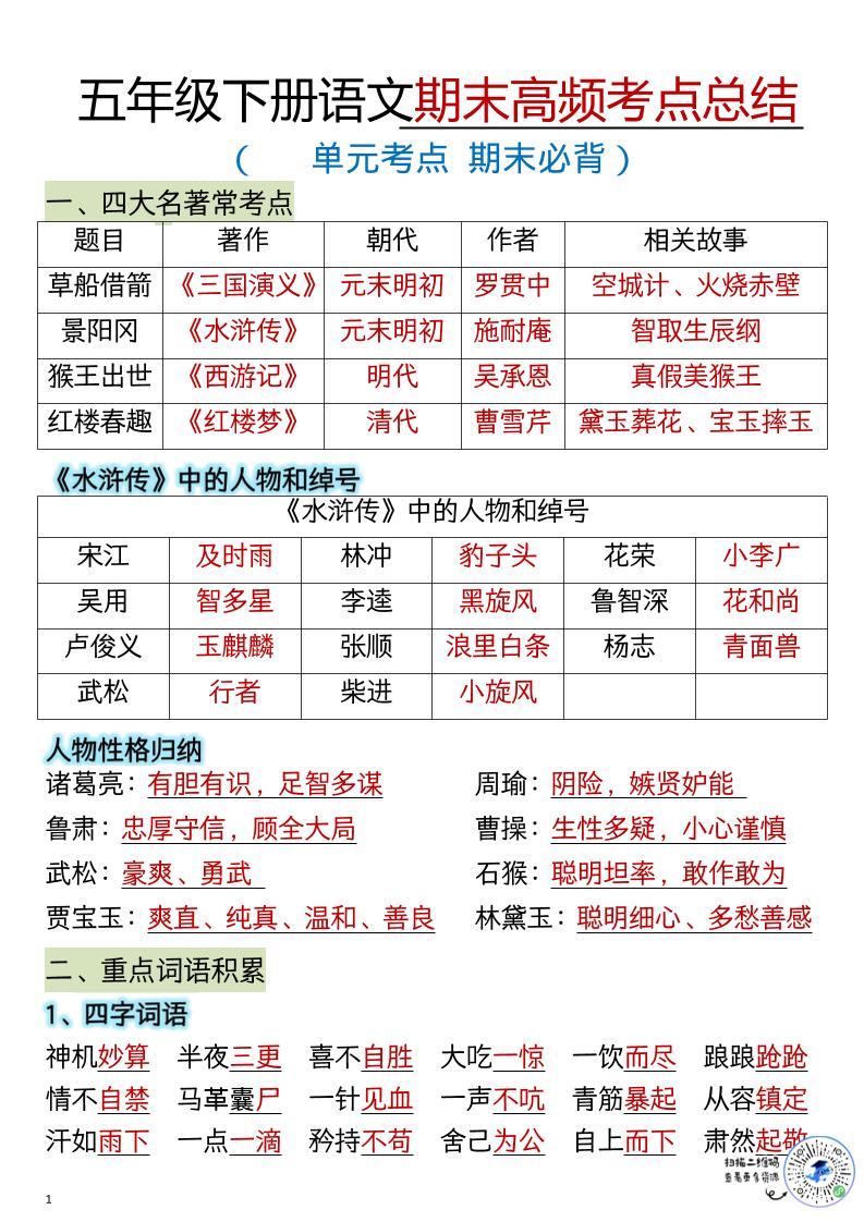 五年级下语文期末总复习知识点归纳汇总-汇课新知资源网