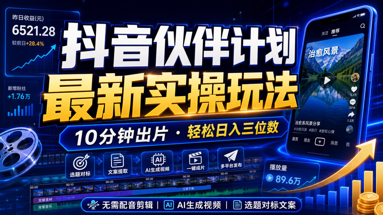 抖音伙伴计划最新暴利玩法，不用找素材和剪辑，10分钟出一条原创视频，轻松日入三位数-汇课新知资源网