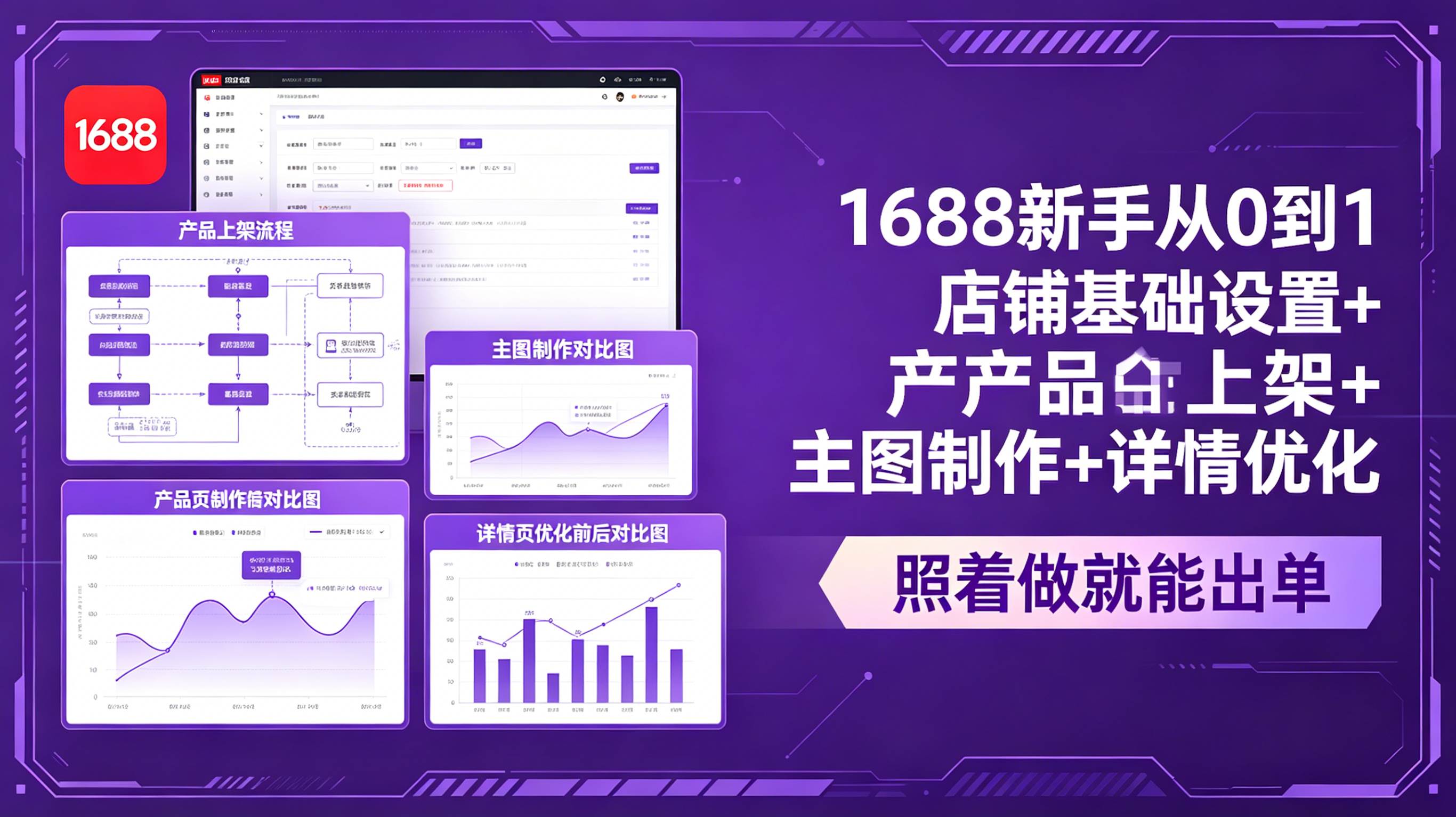 (18848期)1688新手从0到1:店铺基础设置+产品上架+主图制作+详情优化,照着做就能出单-汇课新知资源网