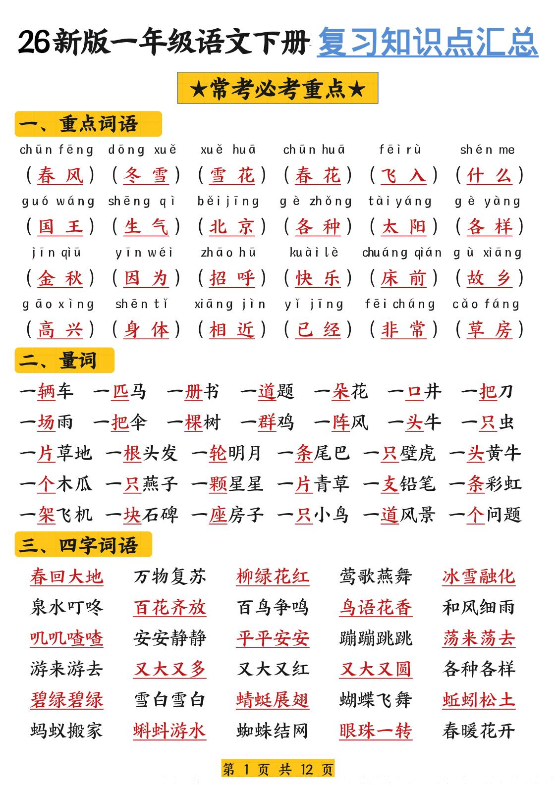 26新版一年级语文下册复习知识点汇总-汇课新知资源网