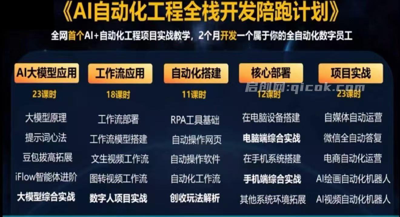 AI自动化工程搭建，全网首个Al+自动化工程项目实战教学，2个月开发一个属于你的全自动化数字员工
