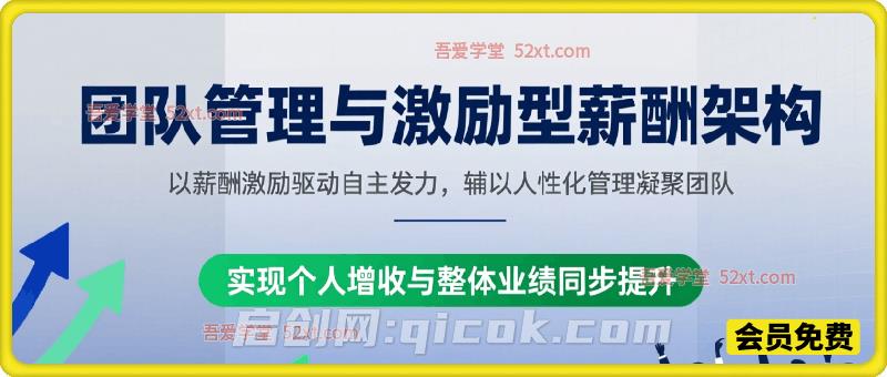 团队管理与激励型薪酬架构，以人性化管理凝聚团队，实现个人增收与整体业绩同步提升-汇课新知资源网