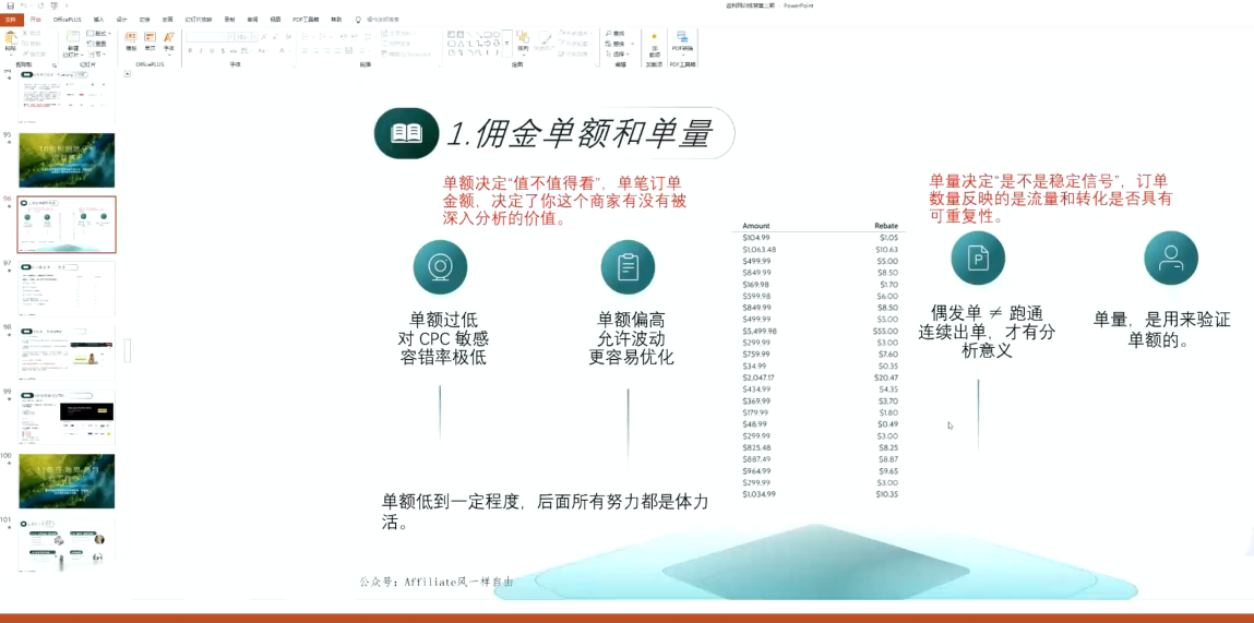李蒙蒙·国外返利网培训(1+2期)-汇课新知资源网