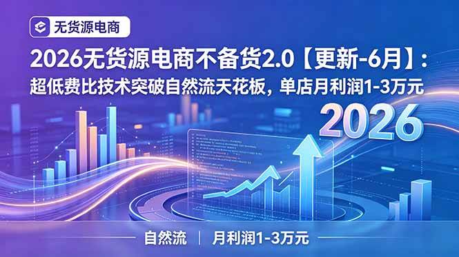 （18912期）2026无货源电商不备货2.0【更新-6月】：超低费比技术突破自然流天花板，单店月利润1-3万元-汇课新知资源网