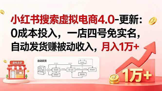 (18820期)小红书搜索虚拟电商4.0-更新:0成本投入,一店四号免实名,自动发货赚被动收入,月入1万+-汇课新知资源网