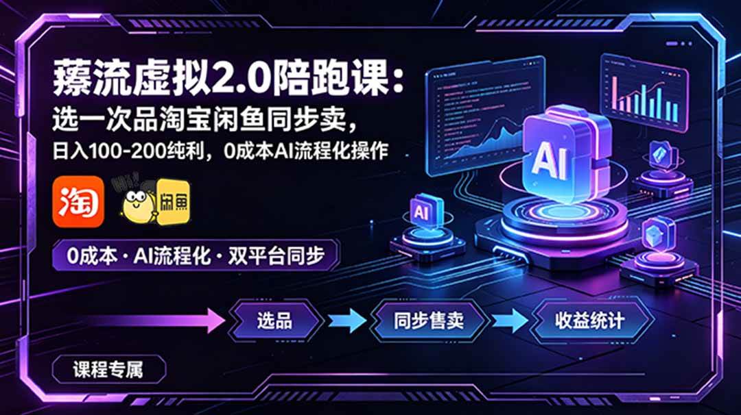 （18942期）薅流虚拟2.0陪跑课：选一次品淘宝闲鱼同步卖，日入100-200纯利，0成本AI流程化操作