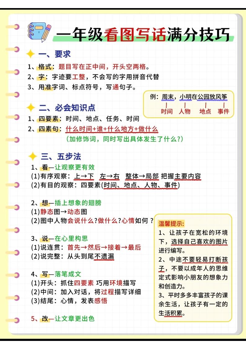 一年级下语文看图写话满分技巧-汇课新知资源网