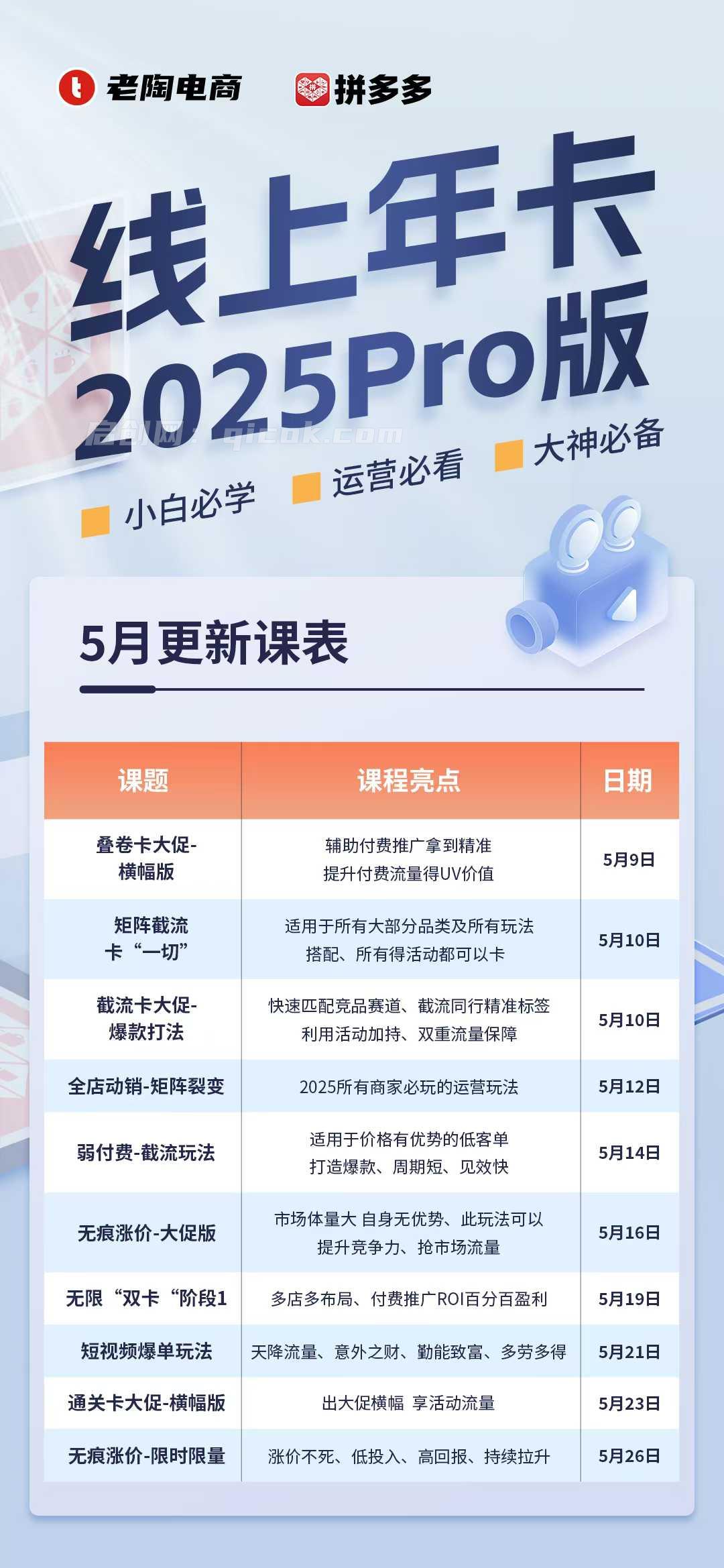 老陶电商拼多多线上SVIP26年7月29日更新(价值1780元)
