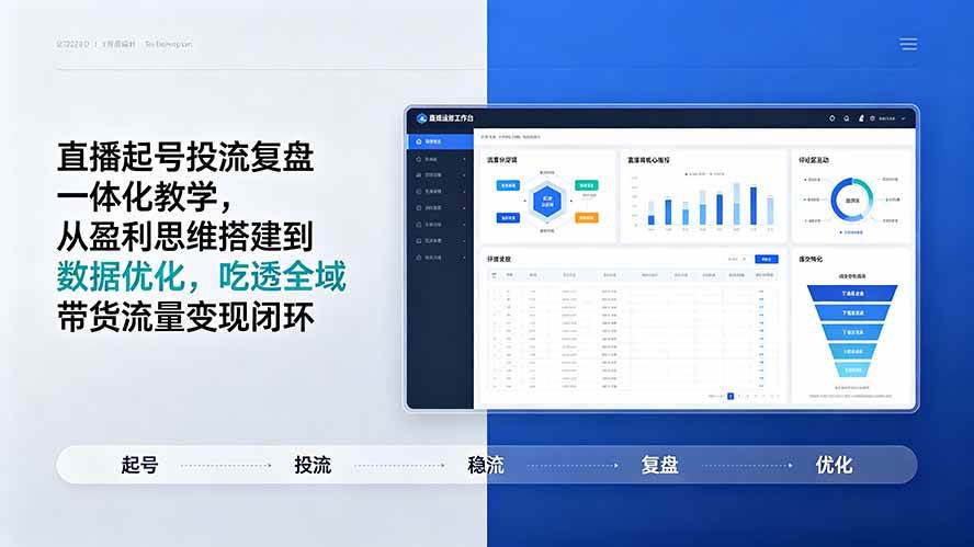 （19241期）直播起号投流复盘一体化教学，从盈利思维搭建到数据优化，吃透全域带货流量变现闭环-汇课新知资源网