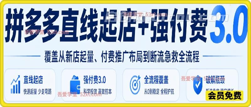 拼多多直线起店+强付费3.0。覆盖从新店起量、付费推广布局到断流急救全流程-汇课新知资源网