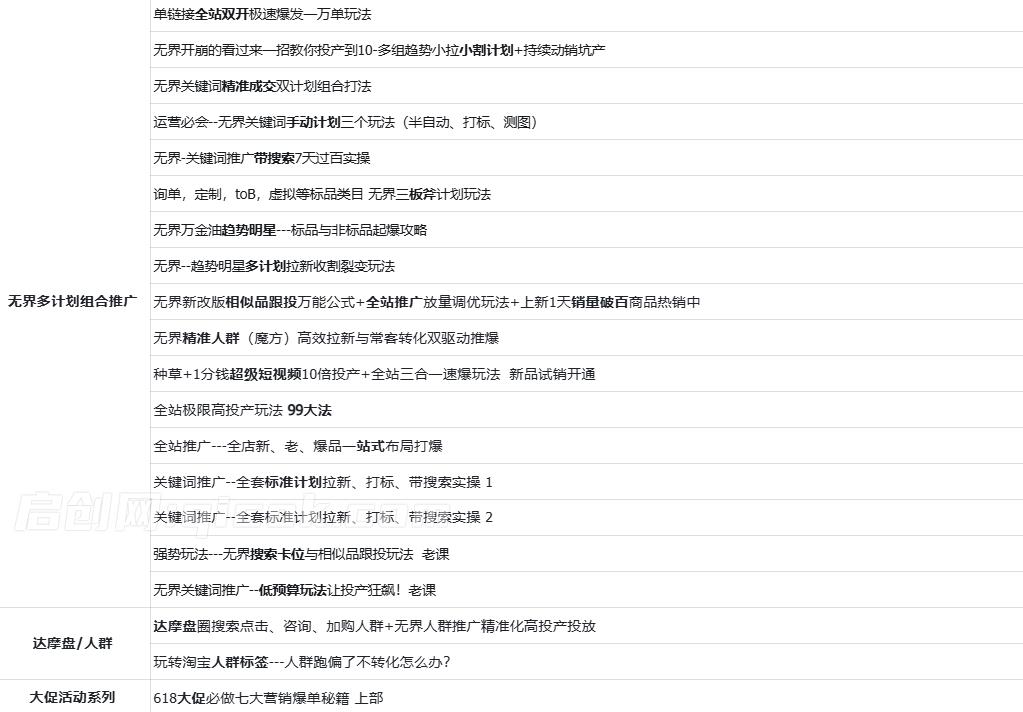 天下网商-开单秘籍PRO淘天实战陪跑计划2026年7月27(价值3980元)