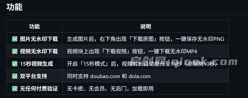 （19164期）豆包生成15秒视频——浏览器插件：豆包/Dola 视频图片无水印下载 + 解锁15秒视频生成