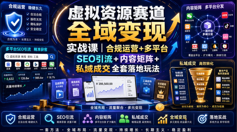 虚拟资源赛道全域变现实战课｜合规运营+多平台SEO引流+内容矩阵+私域成交全套落地玩法-汇课新知资源网