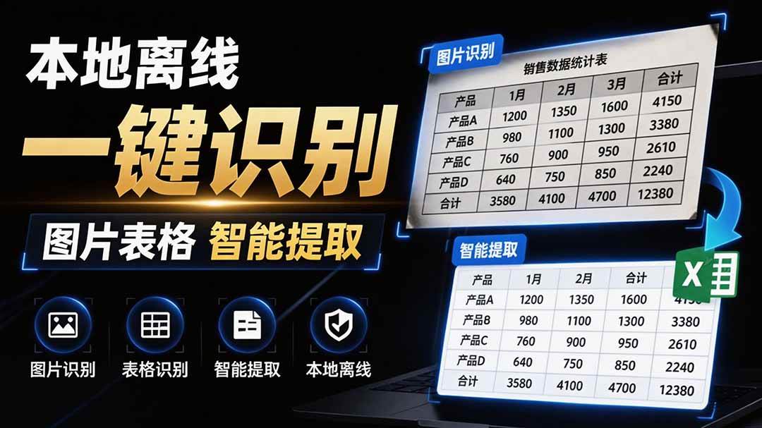 (19609期)体积仅70MB,图片一键智能提取表格工具来了!完全免费且离线使用,FastOCR智能表格识别软件V1.0-汇课新知资源网