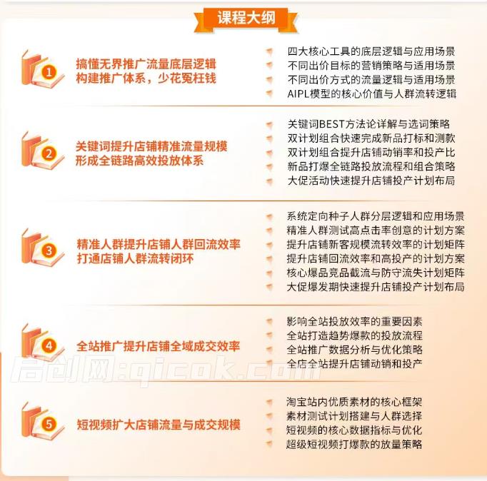 阿呆电商-2026万相台无界6月23-24日杭州线下课(价值9800元)