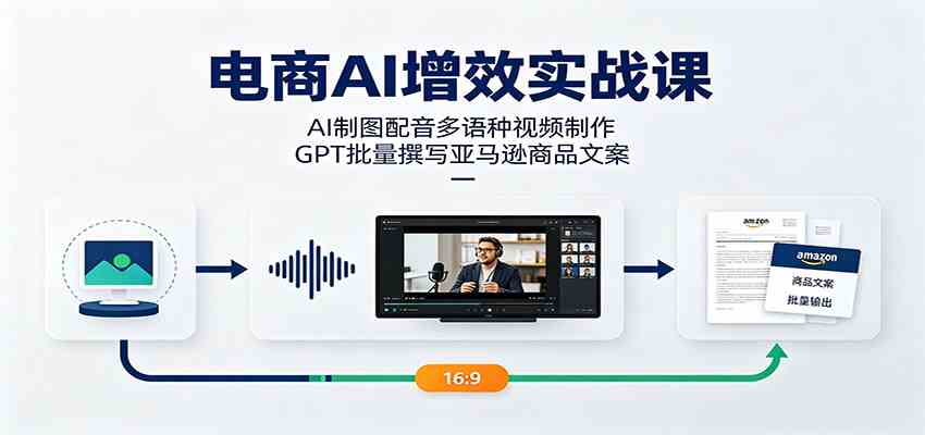 电商AI增效实战课：AI制图配音多语种视频制作，GPT批量撰写亚马逊商品文案-汇课新知资源网