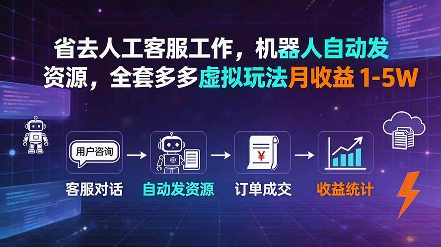 (19605期)省去人工客服工作,机器人自动发资源,全套多多虚拟玩法月收益 1-5W-汇课新知资源网