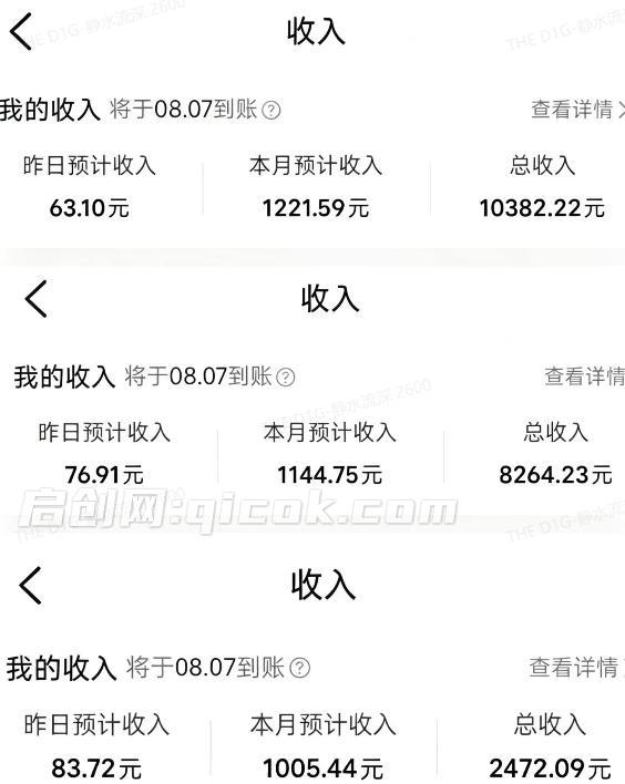 大众点评创作分成实战项目，299元众筹的项目，低门槛易上手，当日发次日见收益，跑通流程月入1万+