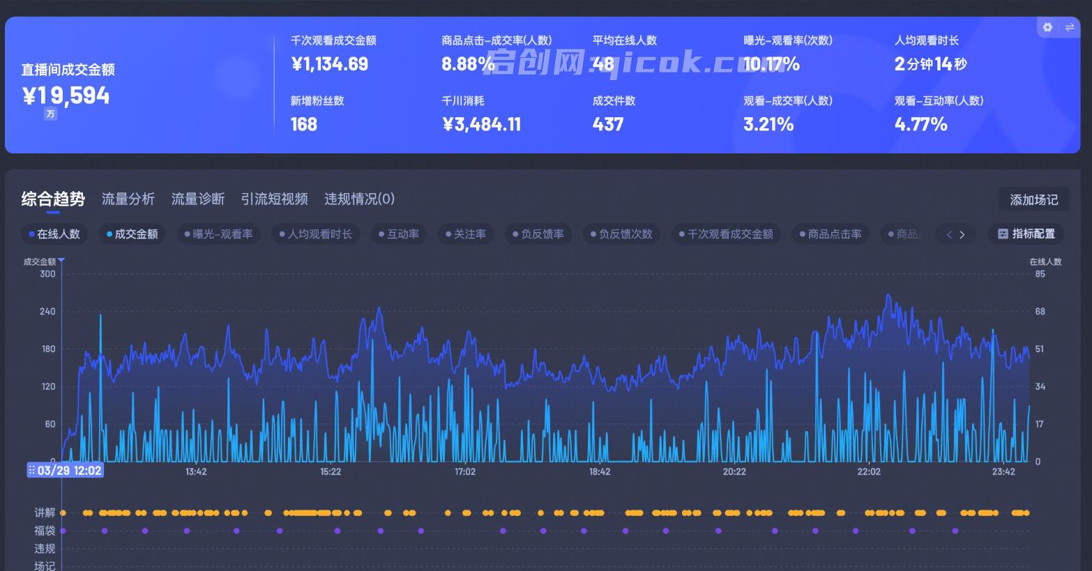 大伟电商-2026抖音电商直播运营实操课