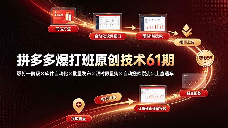 （19427期）拼多多爆打班原创技术61期：爆打一阶段×软件自动化×批量发布×限时限量购×自动搬款裂变×上直通车-汇课新知资源网