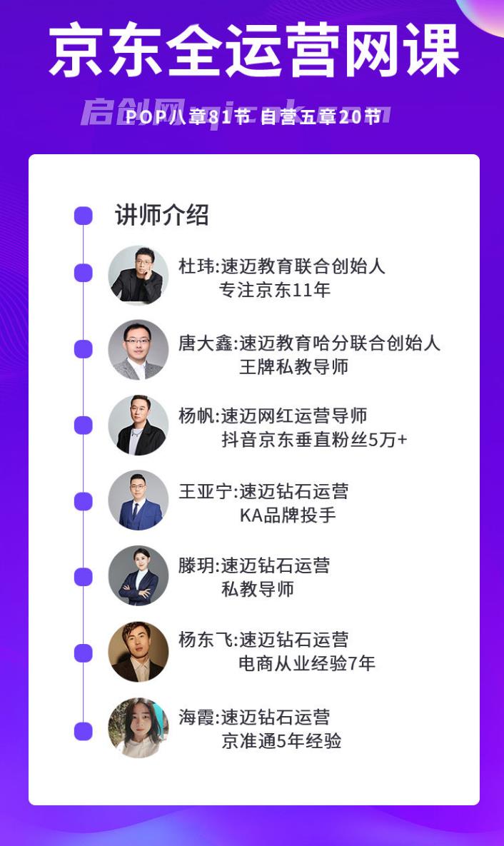 速迈教育-京东全运营网课(价值3980元)