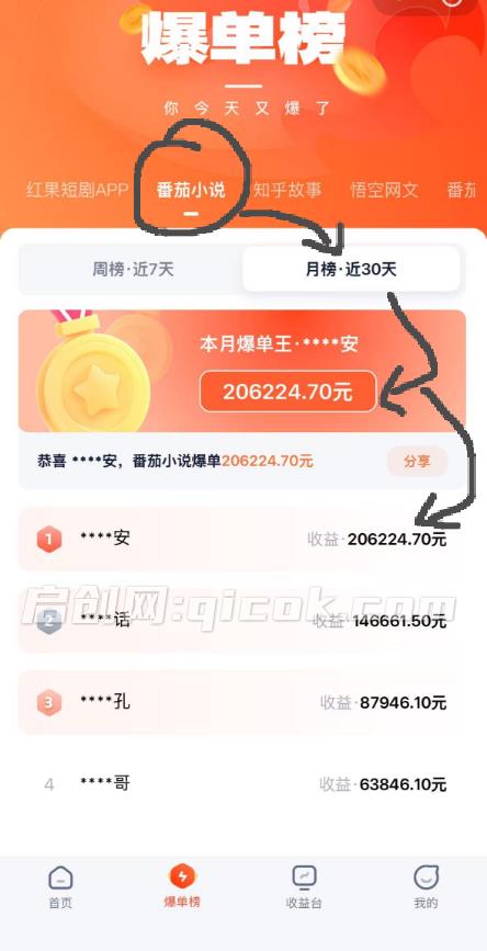 热门图文漫画同款教学, 爆款精选独家收益赛道,小白老手均可学习 热门图文漫画同款教学, 爆款精选独家收益赛道,小白老手均可学习